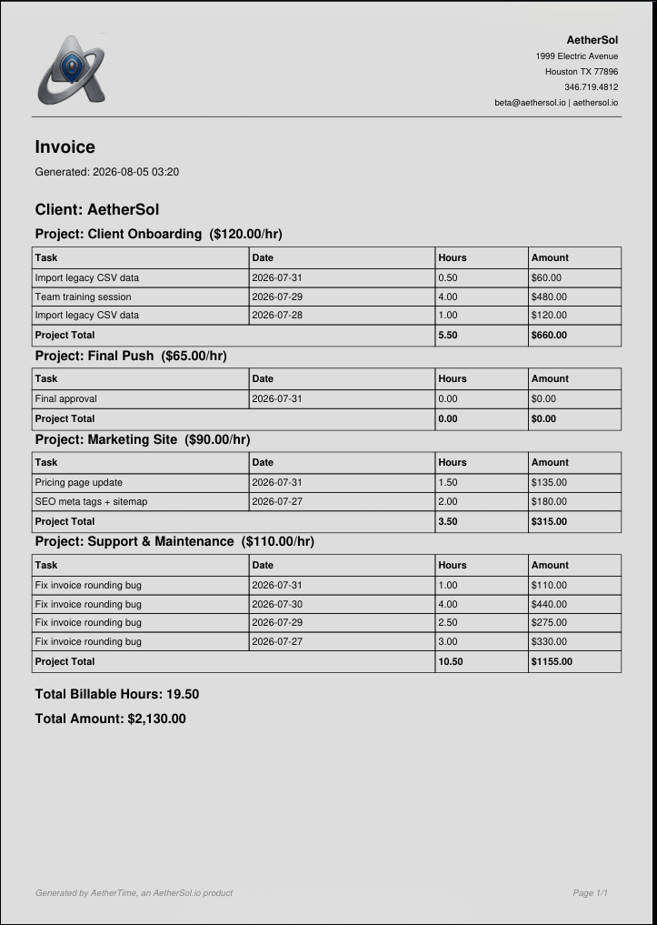 Sample branded PDF invoice generated by AetherTime