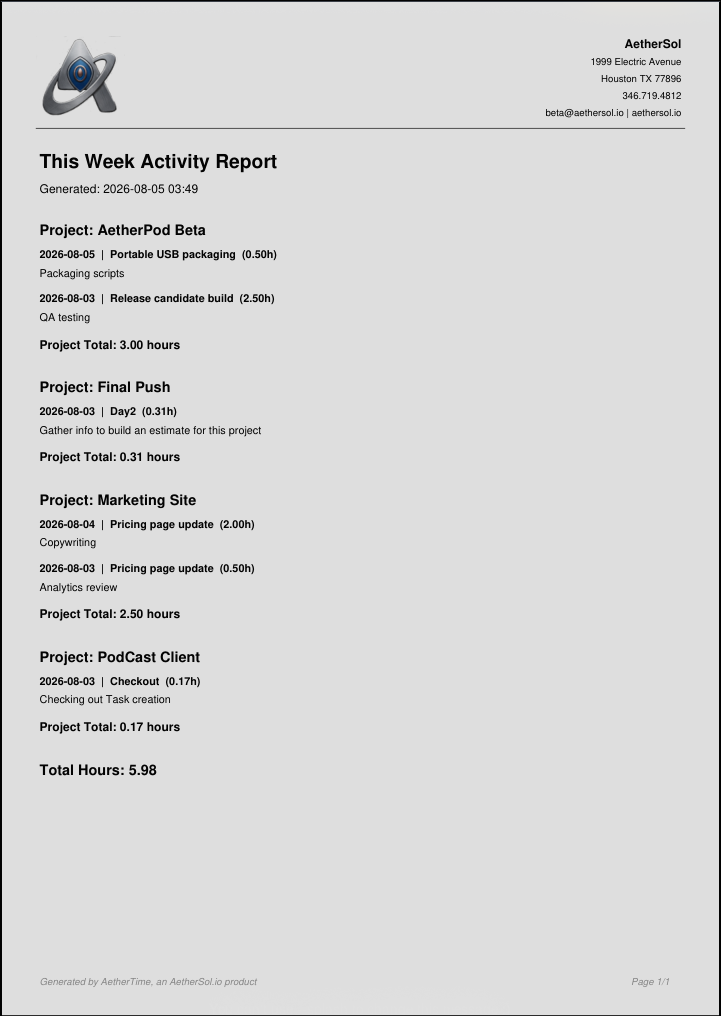 Sample branded PDF activity report generated by AetherTime